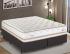 Lyon Mattress